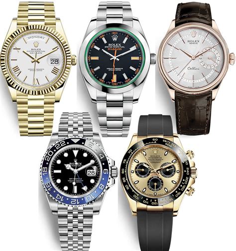 how to buy a rolex at retail|rolex watch buying guide.